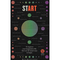 Milton Glaser - Start (Small Poster)