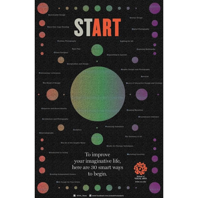 Milton Glaser - Start (Small Poster)