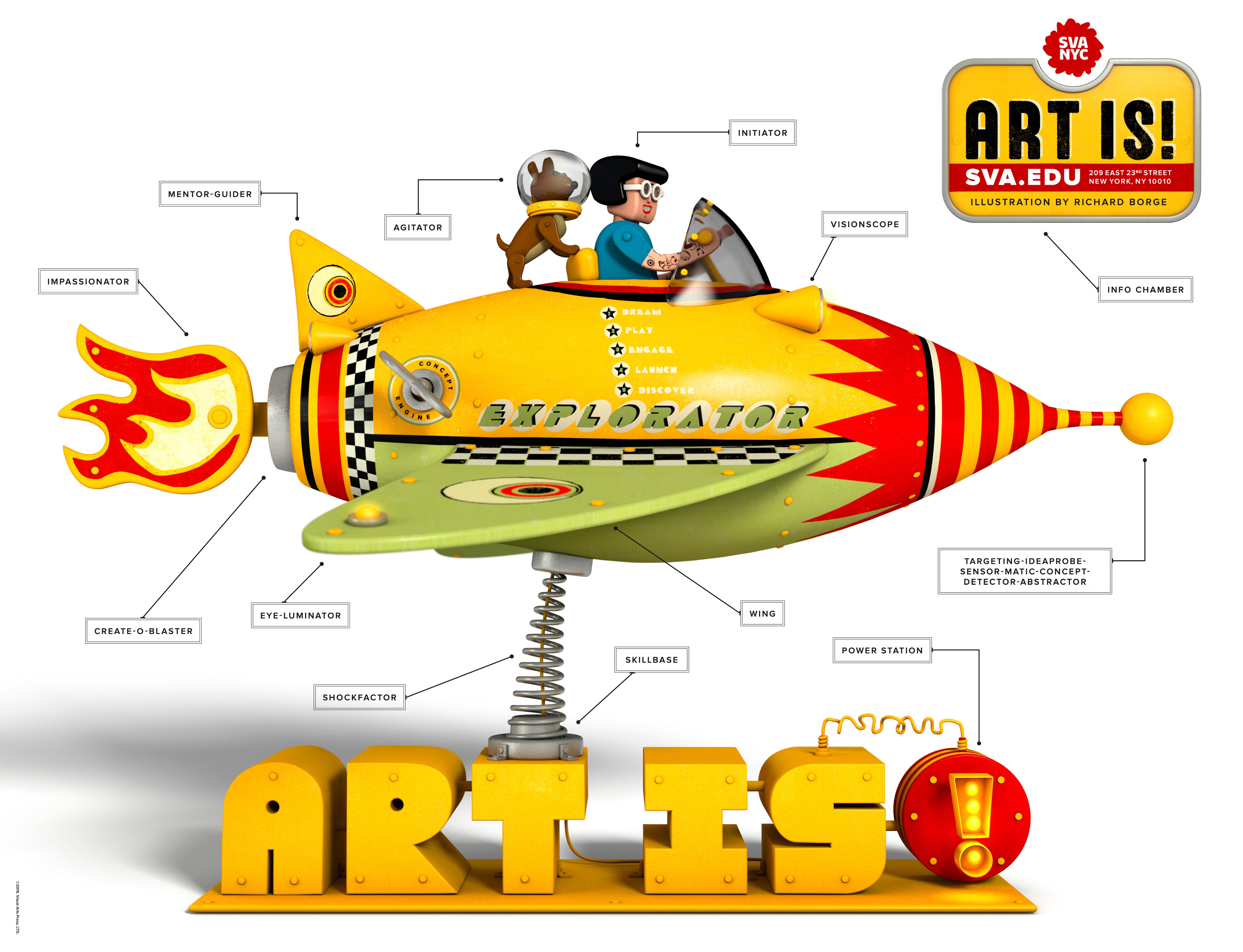 Richard Borge - Art Is